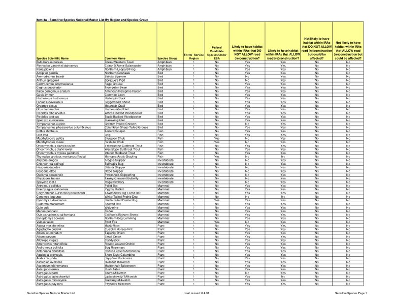 Mexican Hemlockparsley